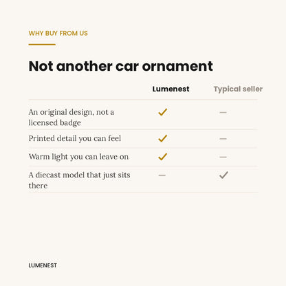 Lumenest Icon compared with a typical car ornament